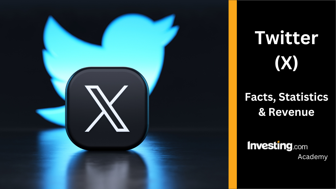 Digital Planet helps you perform global number checking and easily find numbers.